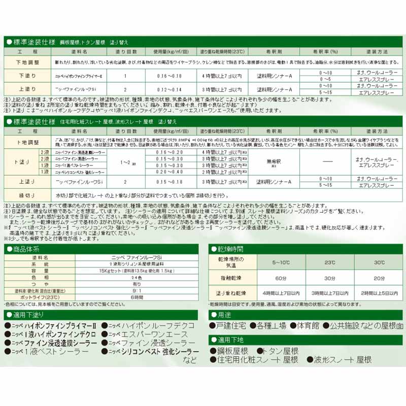 ファインルーフSi