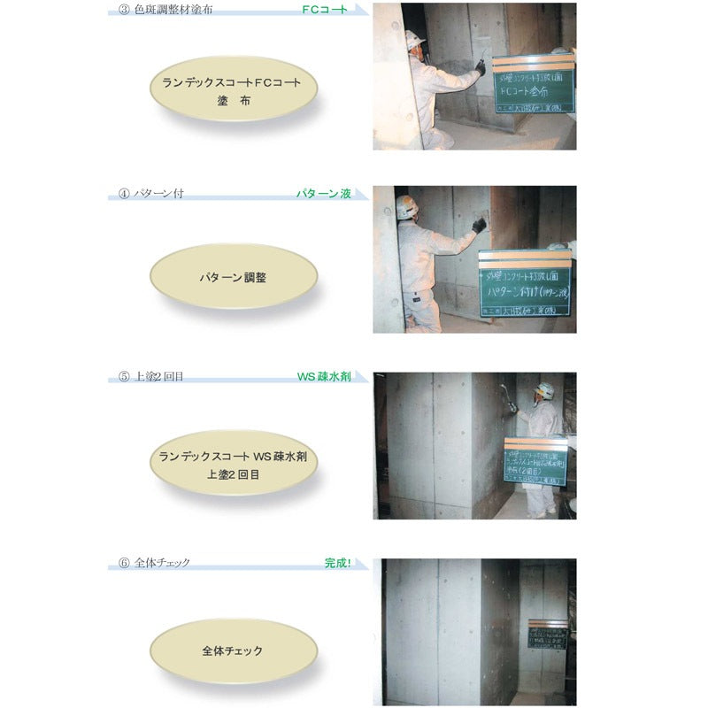 ランデックスコートプライマーアクア#50