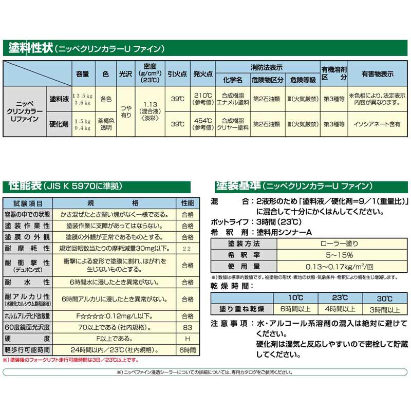 クリンカラーUファイン
