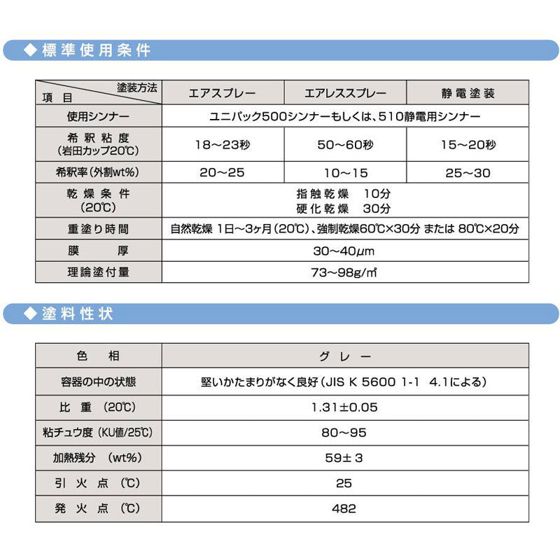ユニグランドEスマイル