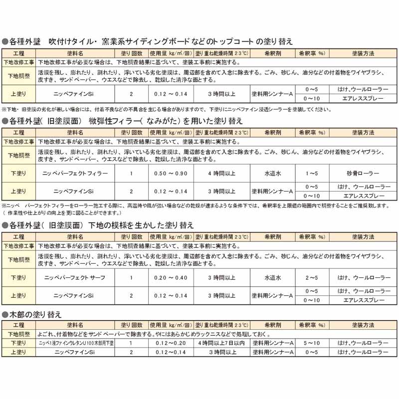ファインSi　ホワイト・原色