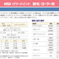 パワーバインド　シンナー